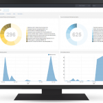 EDR Security For Small Businesses - Is It Affordable?
